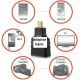 Adaptor HDMI mama- micro HDMI tata